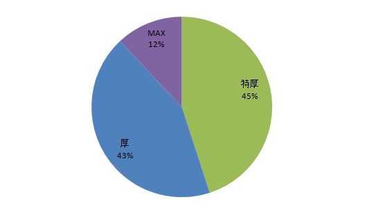 %e3%83%95%e3%82%a1%e3%82%b9%e3%82%bf%e3%83%bc%e3%82%afg-1%e3%83%95%e3%83%a9%e3%83%95