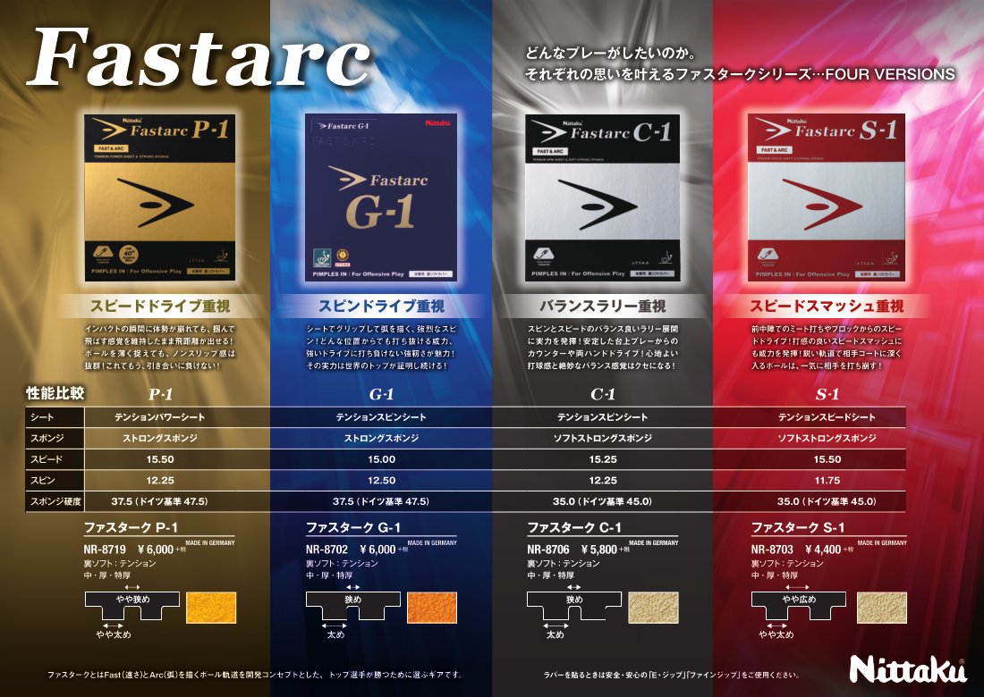 ファスタークシリーズの比較表