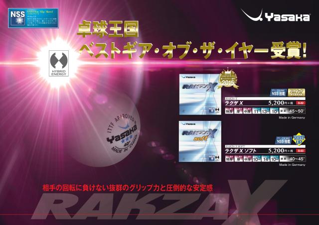 ベストギア・オブ・ザ・イヤー受賞