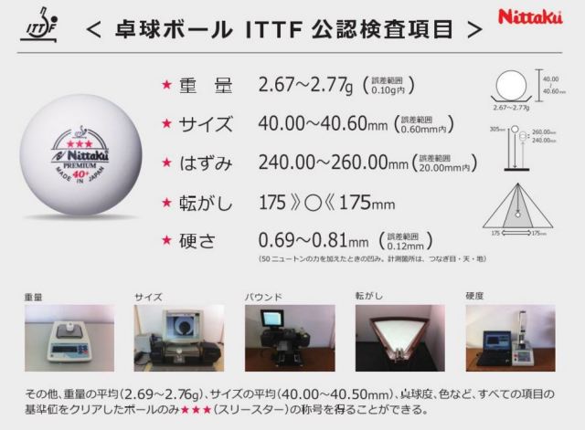 プラ ３スター プレミアム ３個入 卓球用具の格安 激安通販なら たくつう